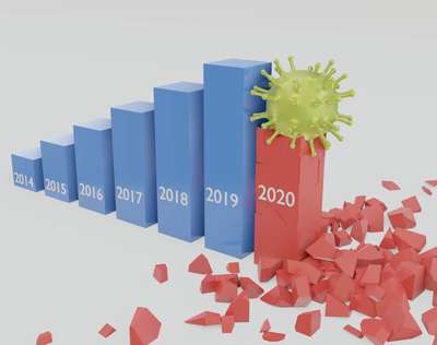 Covid-19 – can businesses avoid insolvency?
